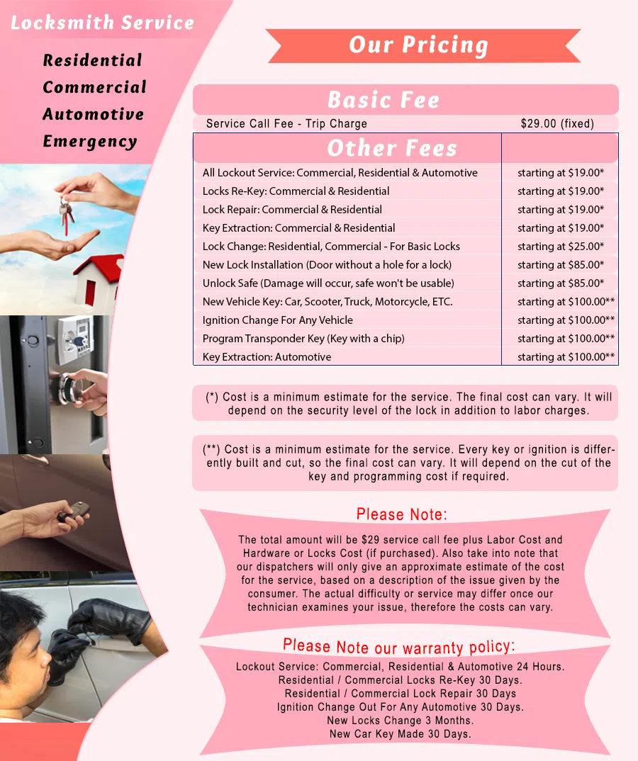 San Antonio Locksmith Store San Antonio, TX 210-780-6528 - Pricelist-1